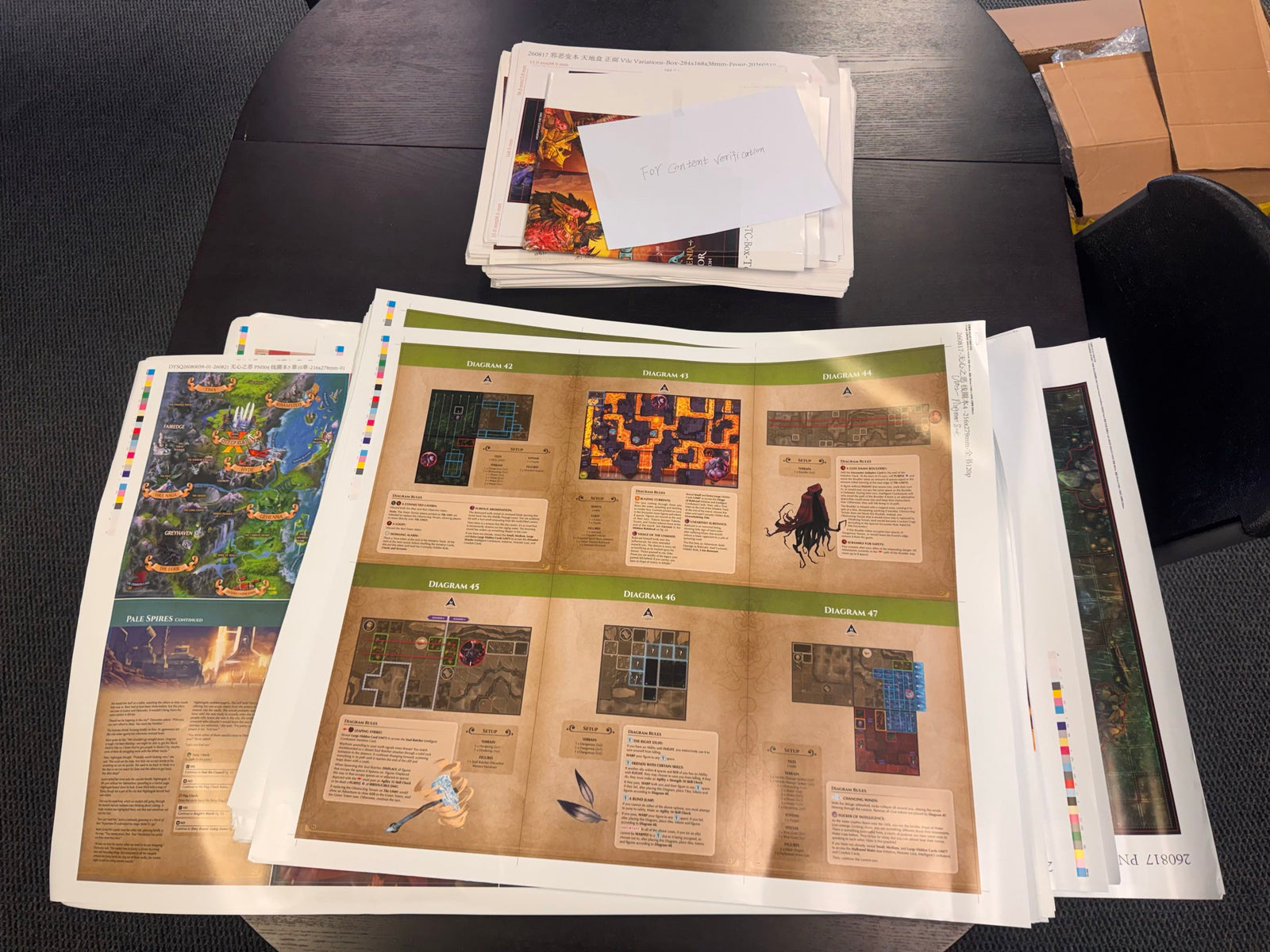 Wave 2B Proofing + Color Matching Complete, PPC Samples in the Works